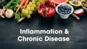Inflammation & Chronic Disease